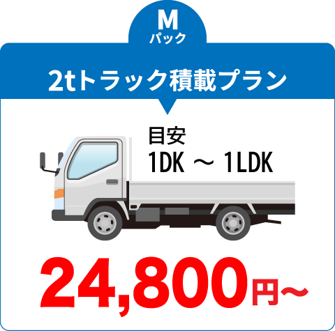 Mパック、2tトラック積載プラン、目安：1DK～1LDK、料金24,800円から