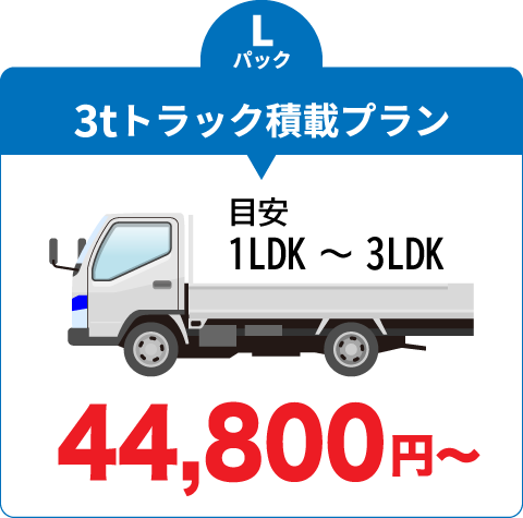Lパック、3tトラック積載プラン、目安：1LDK～3LDK、料金44,800円から