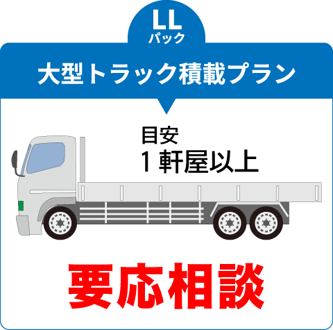 LLパック、大型トラック積載プラン、目安：1軒屋以上、要応相談